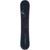 Rossignol District Wide Snowboard